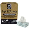 thumbnail interactive-video image 1 of Member's Mark Soft and Strong 2-Ply Facial Tissues 30 boxes., 110 tissues/box, 1 of 10