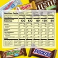 thumbnail image 3 of Mars Milk Chocolate Variety Pack Candy, 145 pcs., 3 of 9