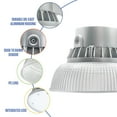 thumbnail image 4 of Westinghouse 5000 Lumen Wired Barn Light, Set of 2, 4 of 10
