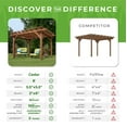 thumbnail image 5 of Backyard Discovery 12' x 10' Cedar Pergola, Choose Installation, 5 of 10