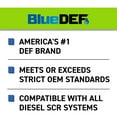 thumbnail image 5 of BlueDEF Diesel Exhaust Fluid (2.5 gal.), 5 of 5
