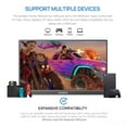 thumbnail image 4 of Arzopa 16.1" FHD IPS Display, 144Hz, Portable Gaming Monitor, 4 of 7